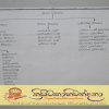 "ත්‍රිපිටකාභිවන්දනා" - පාසල් හා පිරිවෙන් පදනම් කරගත් වැඩසටහන [2019.03.18]
